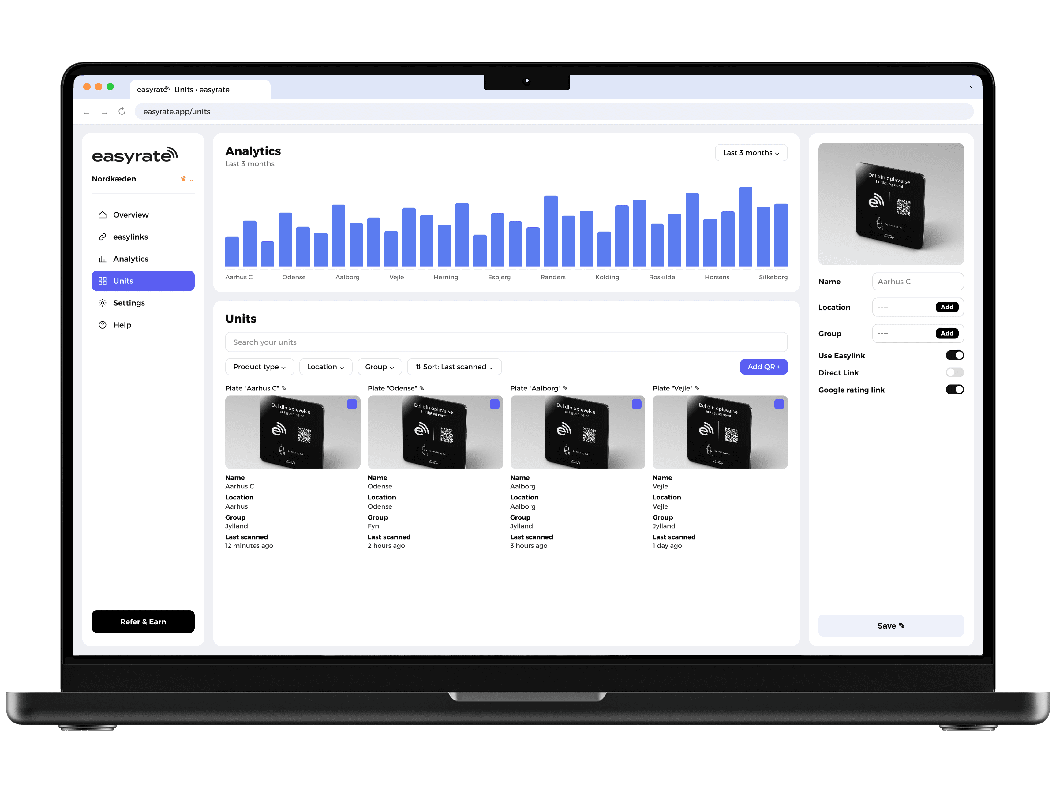 The easyrate platform